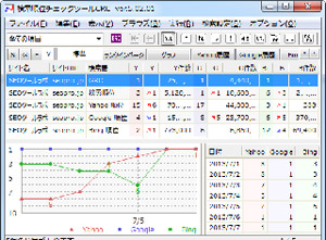 検索順位チェックツールGRCのメイン画面